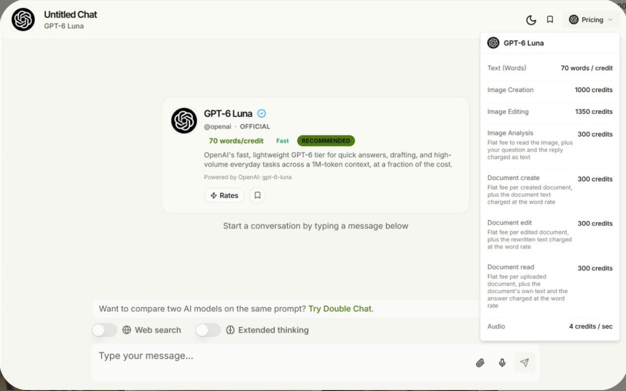 Palvoro chat with GPT-6 Luna selected and the pricing panel open, showing the words-per-credit rate and every feature's credit cost before you send